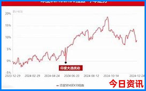 老人游黄山最轻松路线